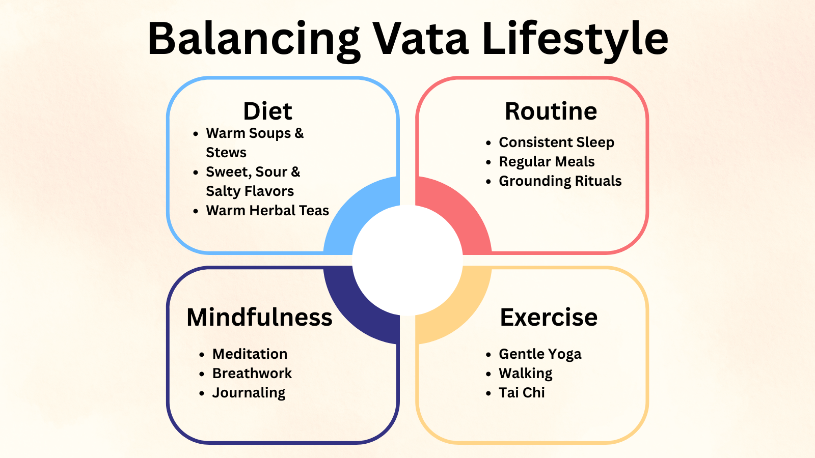 Balancing Vata Lifestyle