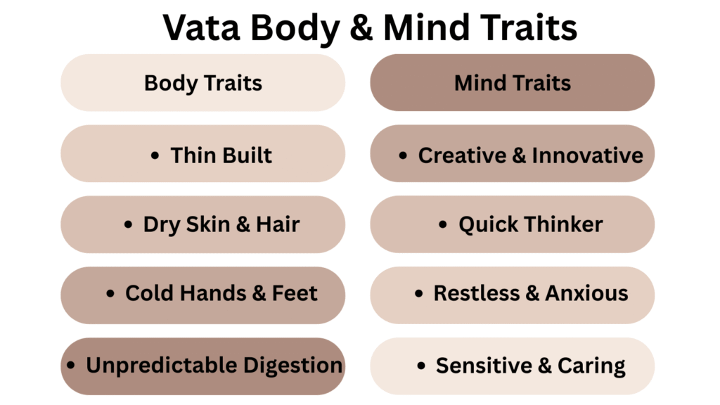 Vata Dosha Body and Mind Traits